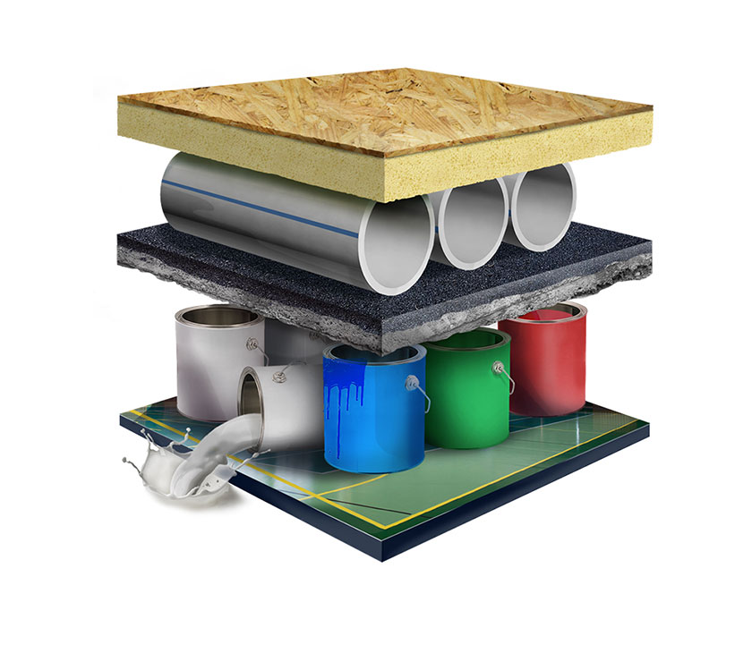 Business Unit Performance Chemicals