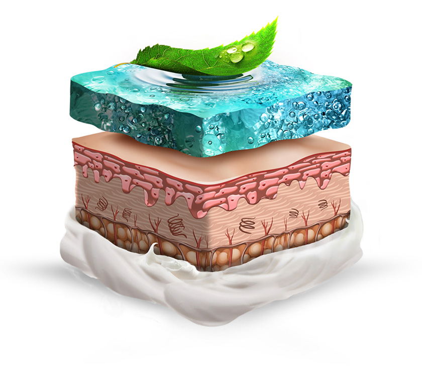Kosmetik und Personal Care